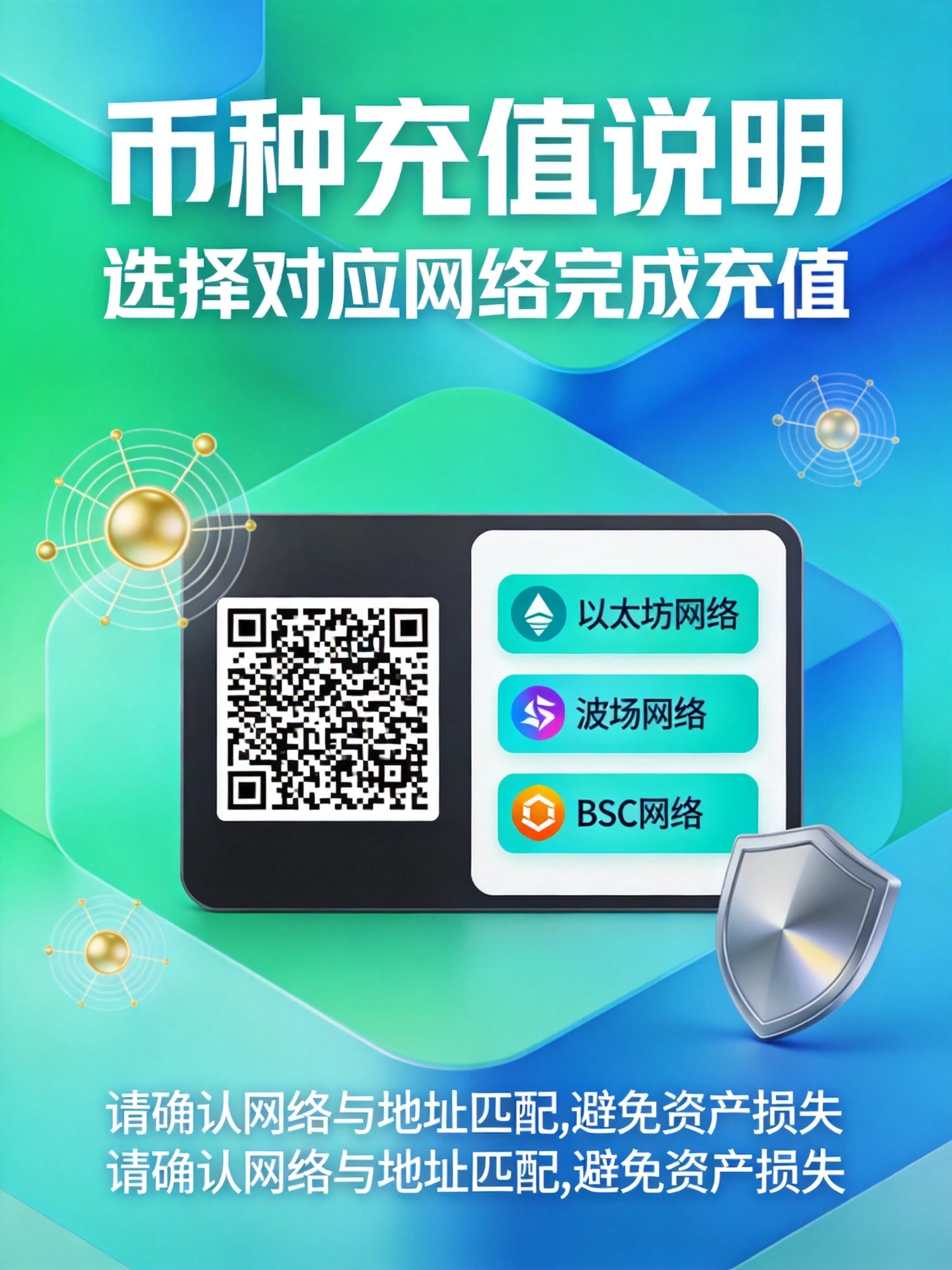 欧易OKX怎么查看币种充值说明
