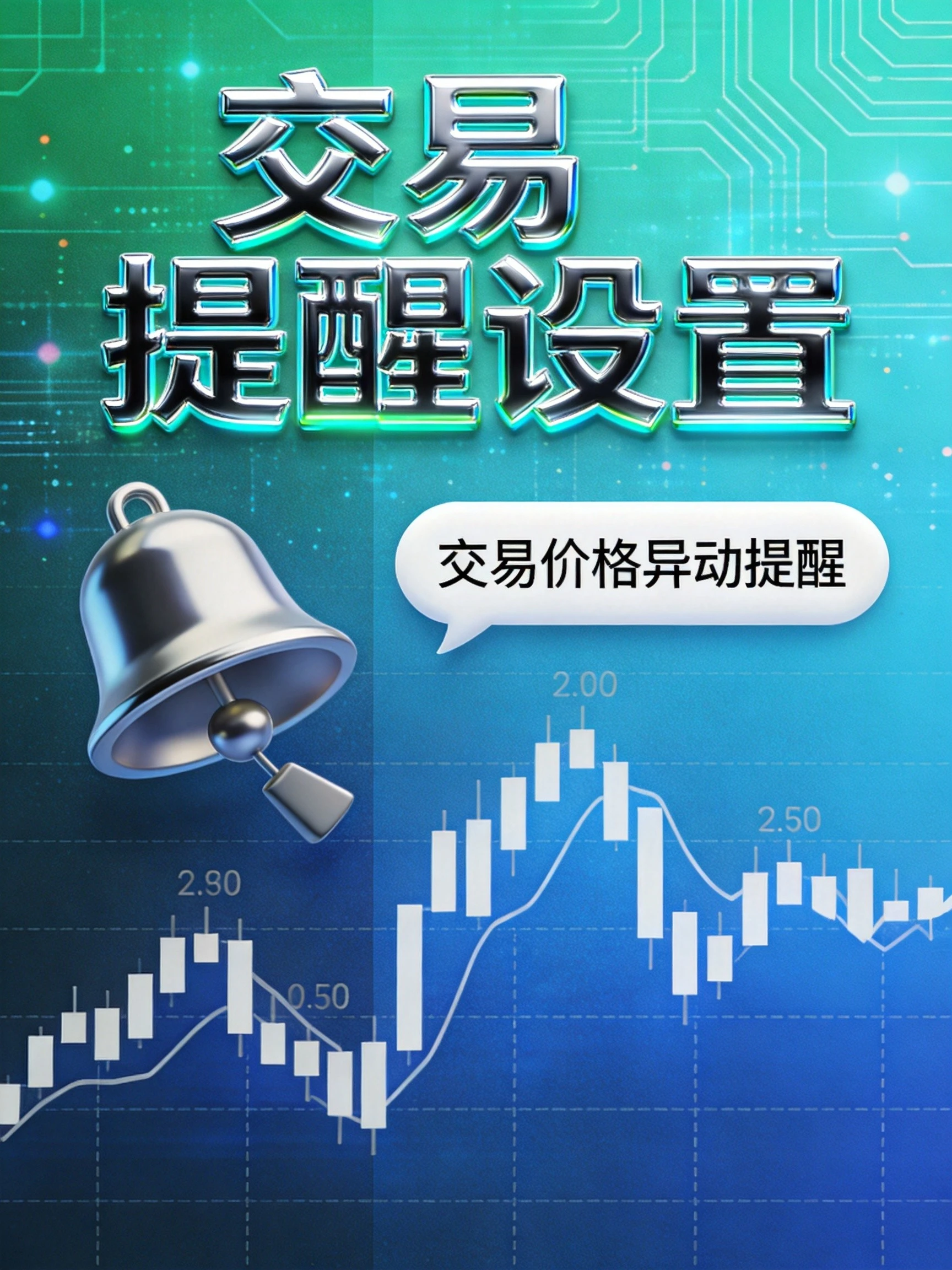 币安怎么设置交易提醒通知